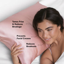 Load image into Gallery viewer, Kitsch - Satin Pillowcase in Blush